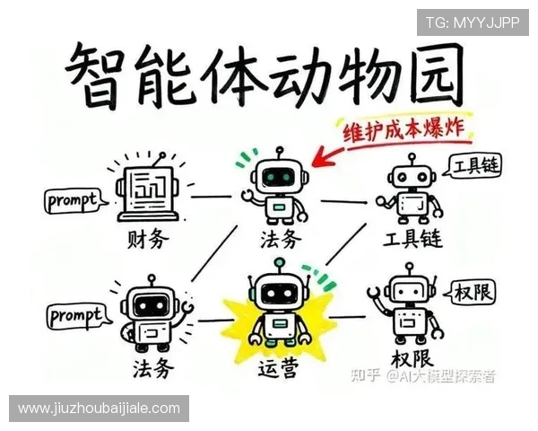 掌握AG电子放分的关键技巧，提升游戏体验与盈利能力的方法介绍