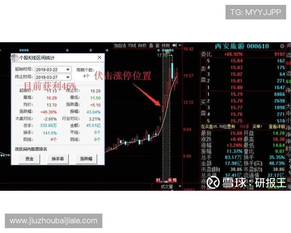 怎样在ag视讯竞咪厅中提升胜率，实现娱乐与盈利的双赢