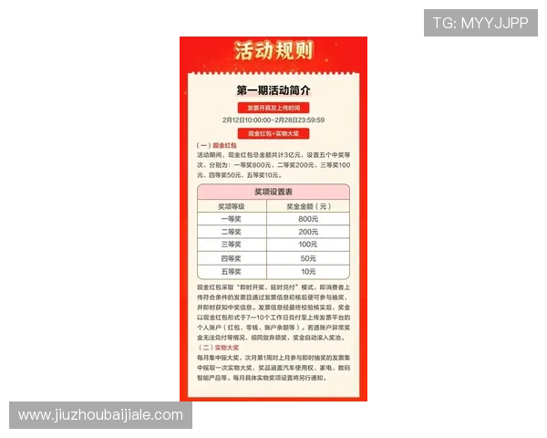 888真人投注最新优惠活动盘点，丰富奖励助你轻松赢取更多游戏收益