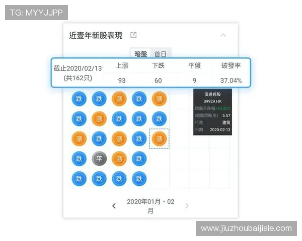 全面解析百家乐录单软件的功能优势及使用技巧提升游戏胜率