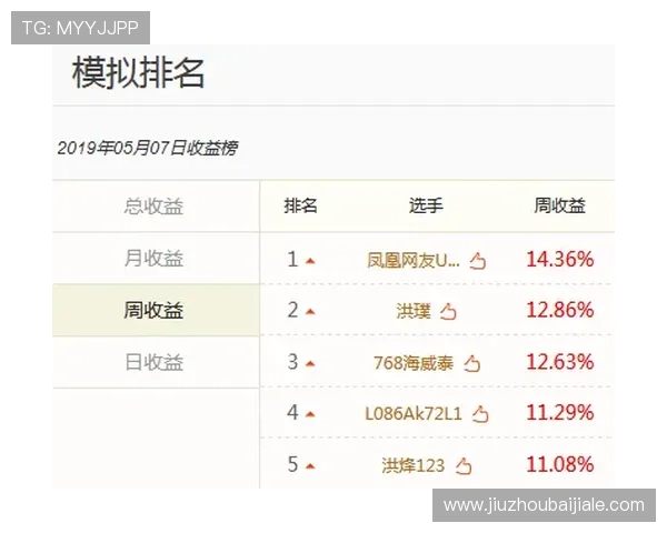 在百家乐论坛中学习高手经验,提升你的游戏水平实现稳定盈利 在百家乐论坛中学习高手经验,提升你的游戏水平实现稳定盈利