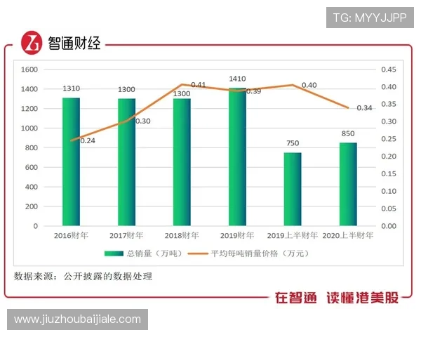 如何运用百家乐口诀实现稳健盈利的策略与实战经验分享