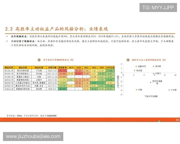 天津百家乐网专业分析师推荐高胜率玩法策略提升你的盈利空间