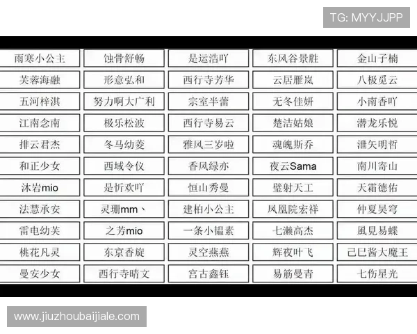 最新热门爱玩游戏网名合集适合各种类型游戏玩家的创意名字