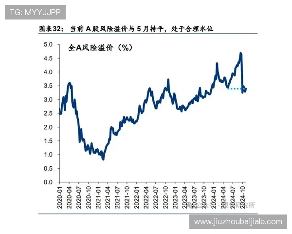 百家乐下三路怎么看让你在实战中更精准地判断走势实现盈利的实用策略 百家乐下三路怎么看让你在实战中更精准地判断走势实现盈利的实用策略