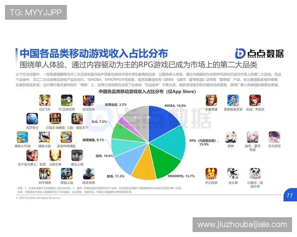 AG视讯网游为游戏爱好者打造专业的资讯平台，及时掌握行业发展趋势