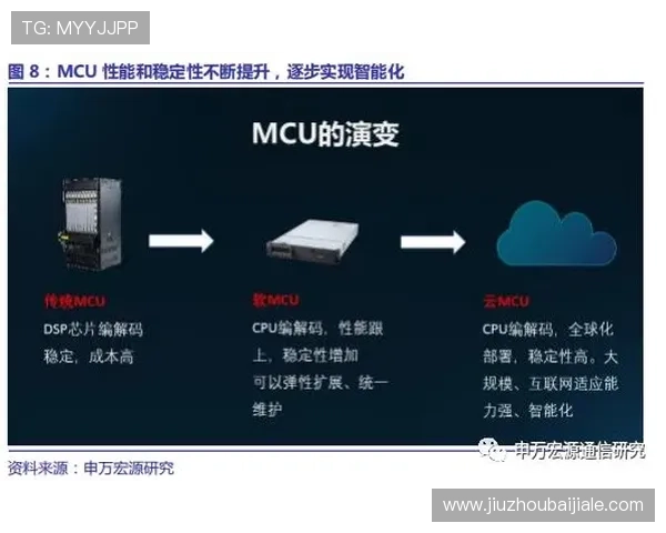 如何快速找到AG视讯厅官方地址，确保账号安全与游戏体验