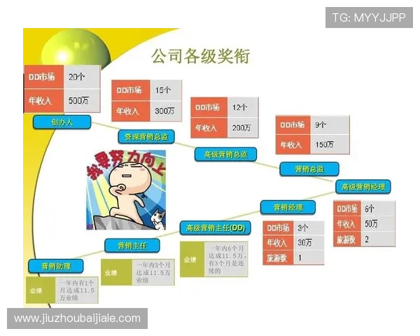 线上真人足球赛事的奖金制度与奖励机制详尽解析
