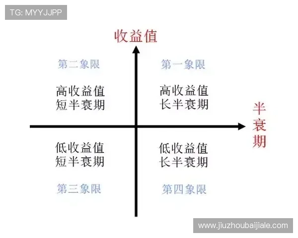 掌握百家乐走势预测的实用技巧实现稳健盈利策略