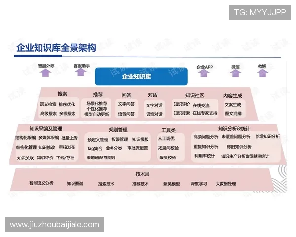 BBIN真人大厅常见问题解答与客服支持服务详尽指南