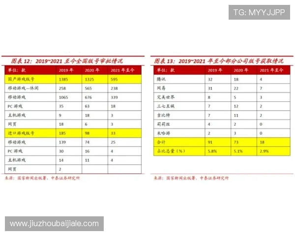 真人皇冠游戏的最新趋势与未来发展方向，掌握行业动态把握投资与娱乐的双重机会