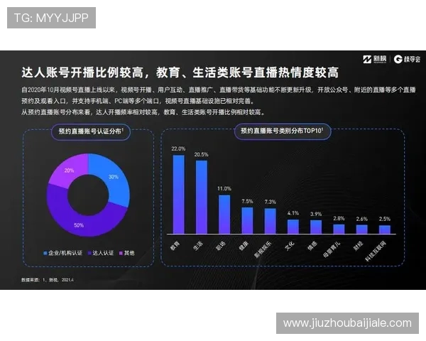 视讯直播官网提供高清流畅的直播体验满足用户多样化娱乐需求