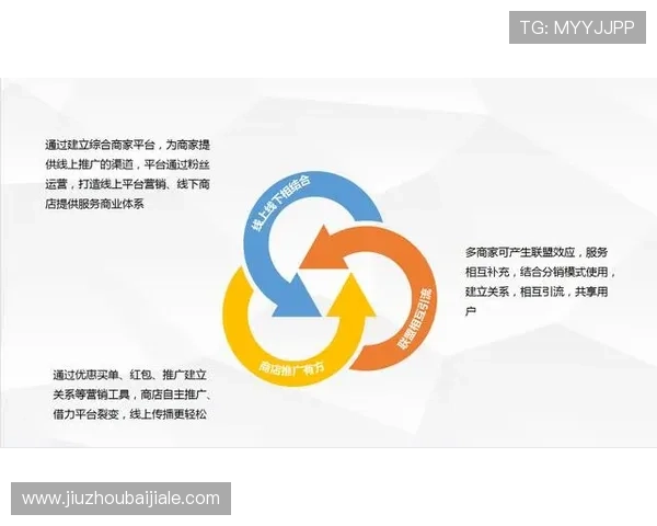 分析K8视讯中心的市场竞争优势，助力运营者提升平台影响力与用户粘性